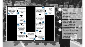 BHM_Tags_Lesson_Activity