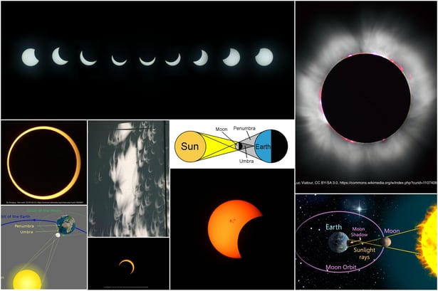 EclipseCollage.jpg