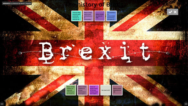 La historia de Brexit