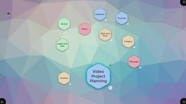 Nodes app - Questions for Stem Video planning.jpg