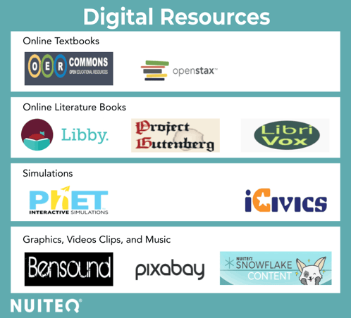 OER-Search-Resources-v2