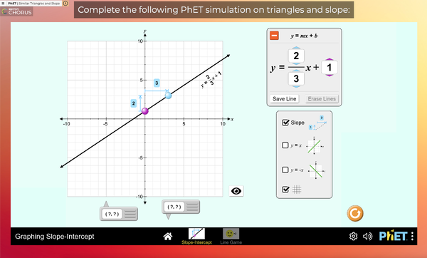 PhET simulation in Chorus online