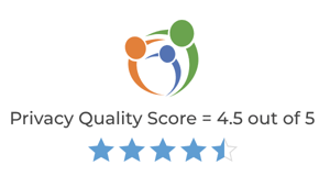 Privacy quality score-1