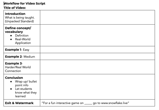 SF Video Workflow