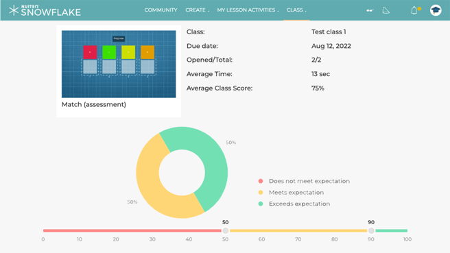 SF-Teacher-Dashboard-1