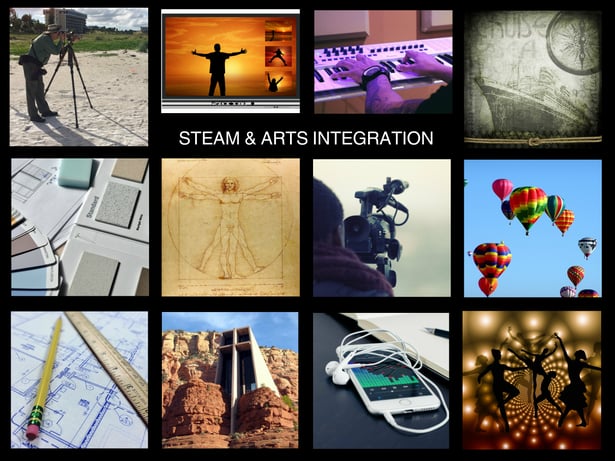 STEAM_and_arts_integration.jpg