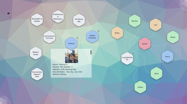 Snowflake_MultiTeach_Nodes_Planning.jpg