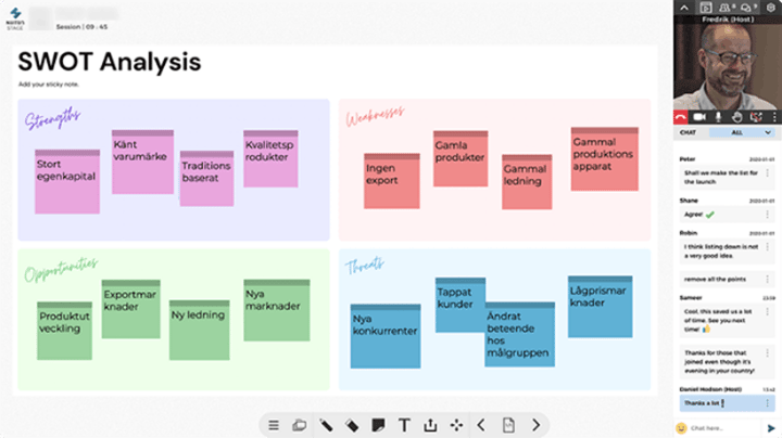 Swot Stage Screen Shot