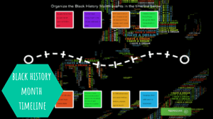black history month   timeline