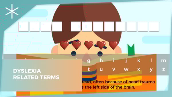 Dyslexia Awareness Classroom Activities