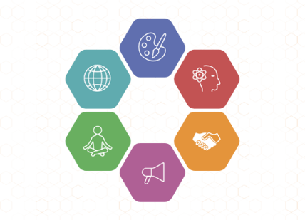edu2020-transform