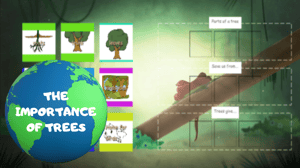 importance of trees