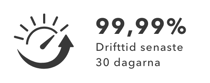 uptimeBadgeSV@2x