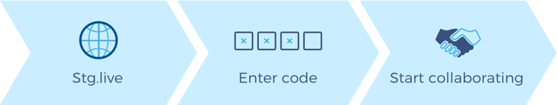 Join a Stage collaboration workspace in 3 easy steps
