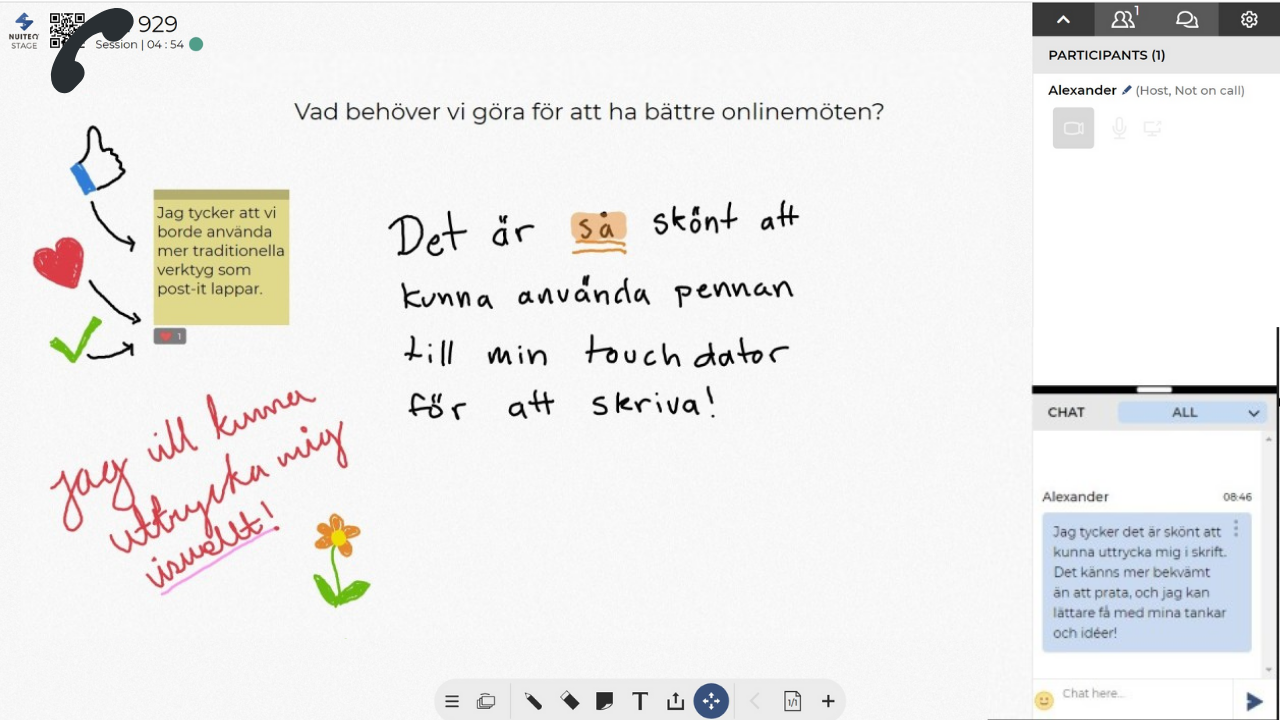 Fördelarna med att Samarbeta Online med en Digital Whiteboard